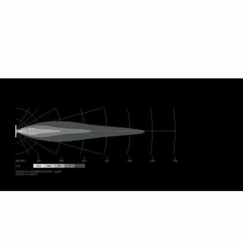 Hella Uzun Hüzme 12/24V Black Magic Led Taban Far 3800Lm 33CM 1FJ358196-461