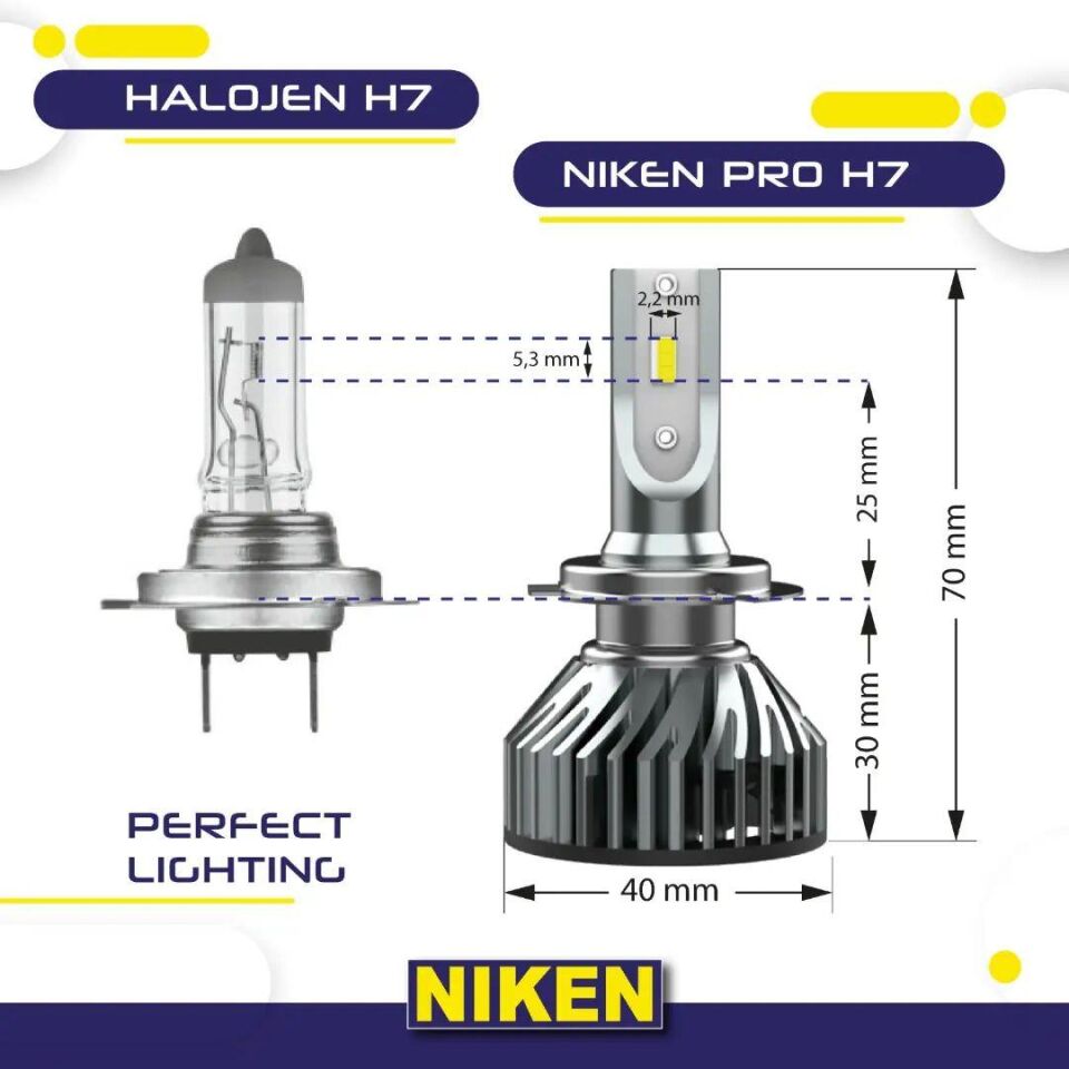 Niken Far Ampulü Led Xenon Pro Serisi H11