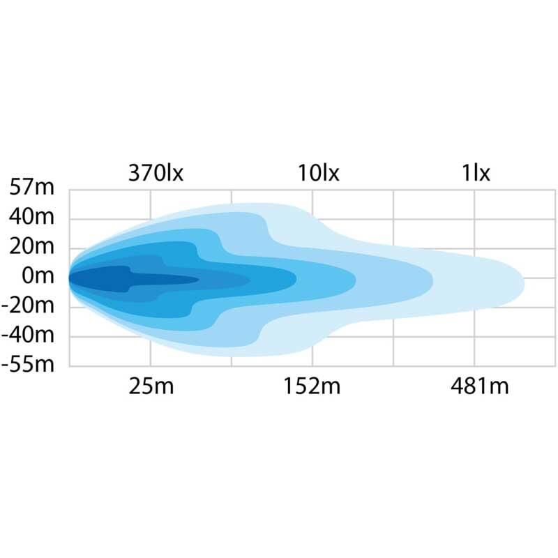 Strands Off-Road Led Bar Dark Knight Nuuk 30'' (75cm) 809133