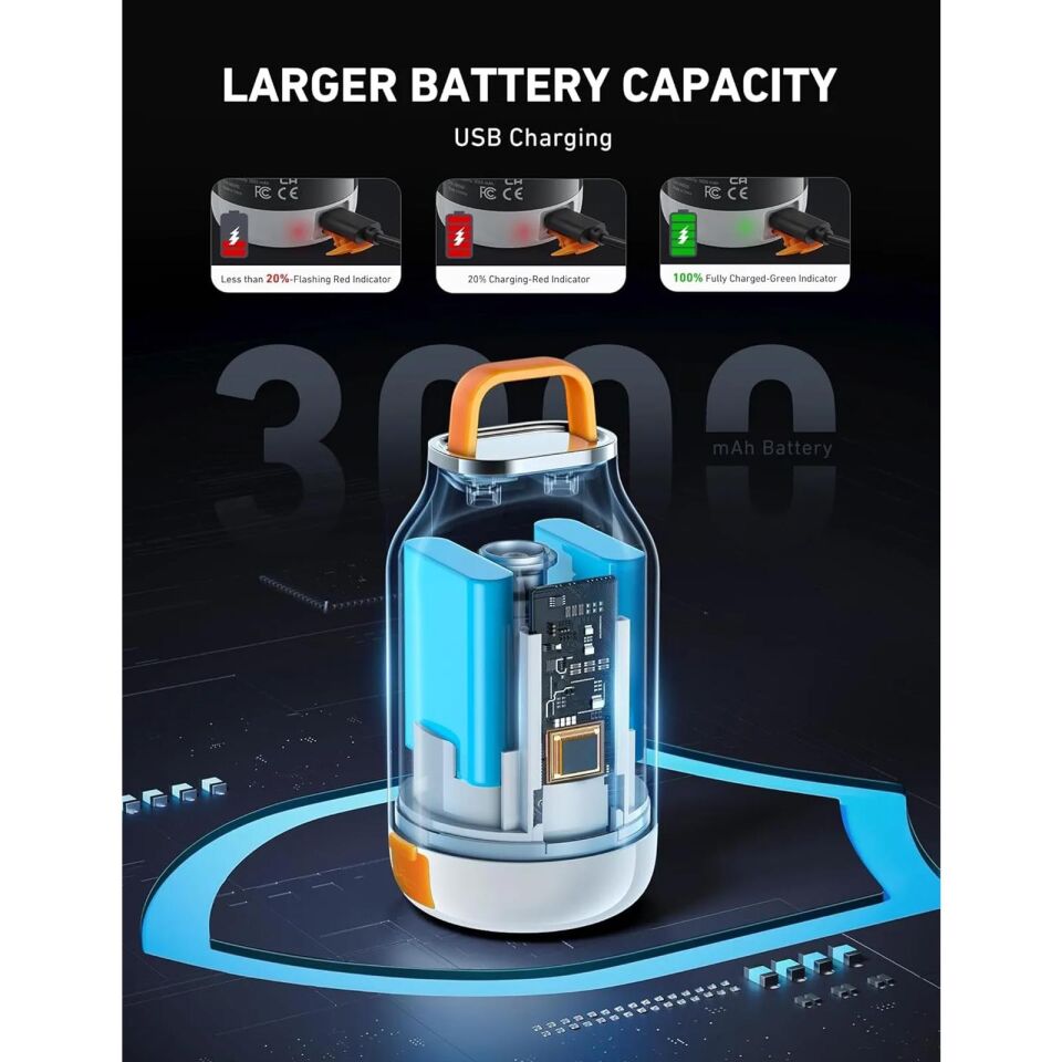 Astroai Mini Sarjli Hava Pompasi 3000mAH AIRUN BC3