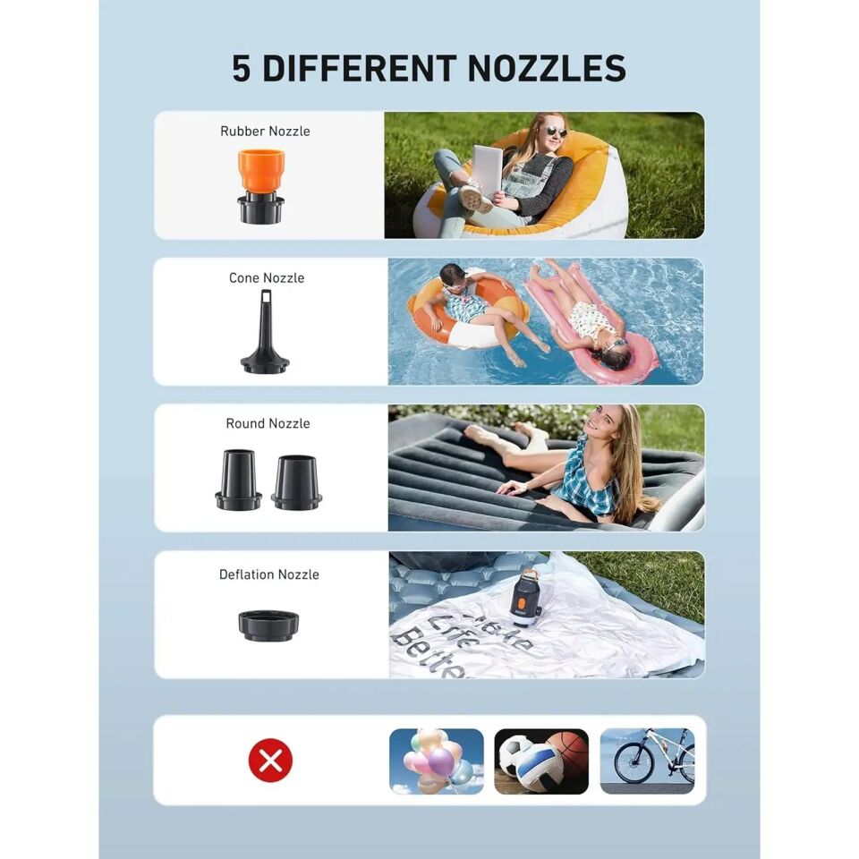 Astroai Mini Sarjli Hava Pompasi 3000mAH AIRUN BC3