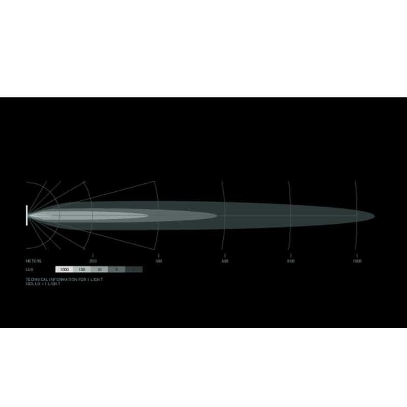 Hella Off-Road Led Lamba Black Magic Çift Sirali 12V-24V 19600Lm 1323MM 1GJ358197-441