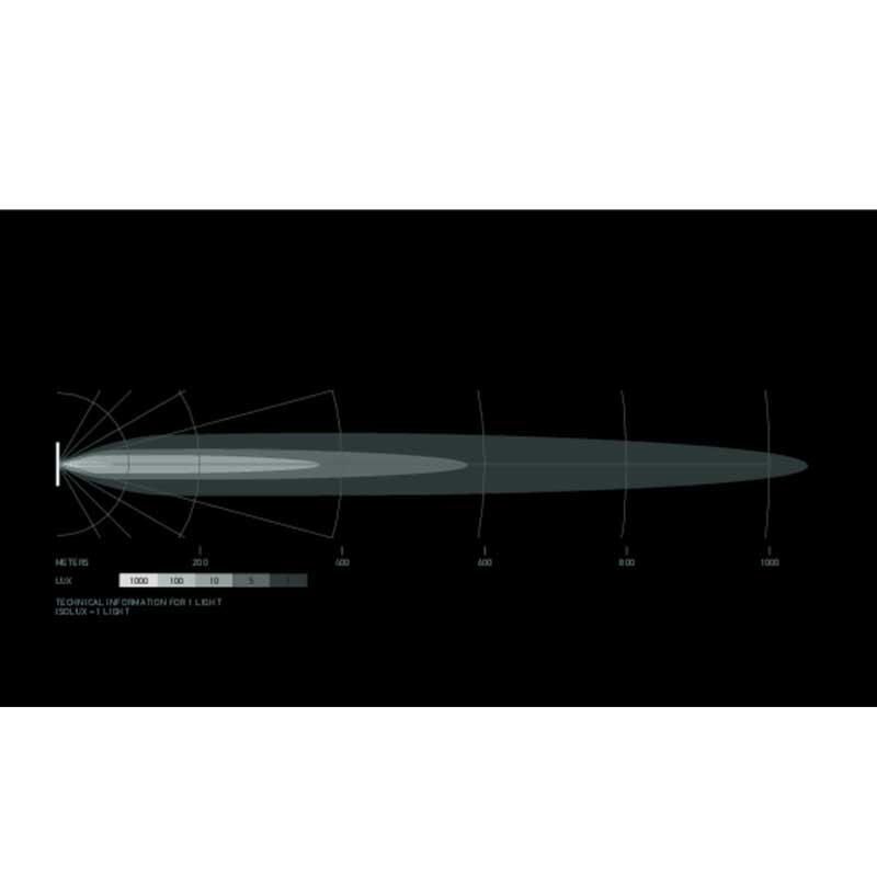 Hella Off-Road Led Lamba Black Magic Çift Sirali 12V-24V 19600Lm 1323MM 1GJ358197-441