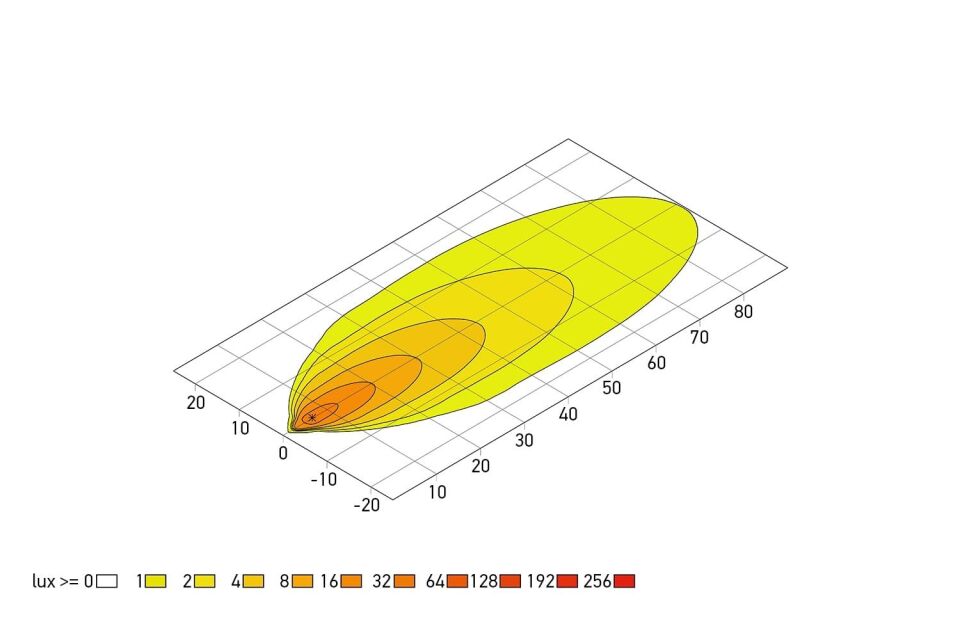 Hella Off-Road Led Lamba 12V-24V-48V Valuefit Amber S3000 1GA357109-022