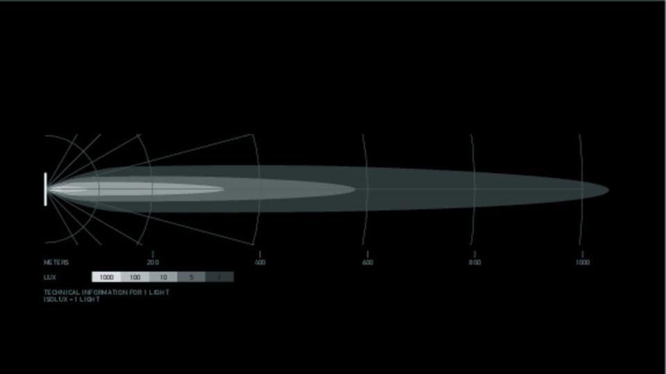 Hella Off-Road Led Lamba 12V-24V 800MM 1GJ358197-311