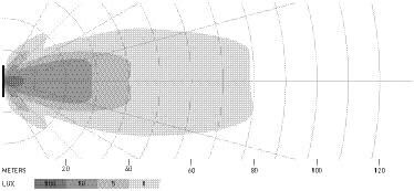 Hella Uzun Hüzme 12/24V Halojen Hareketli Montaj 1FB358176-201