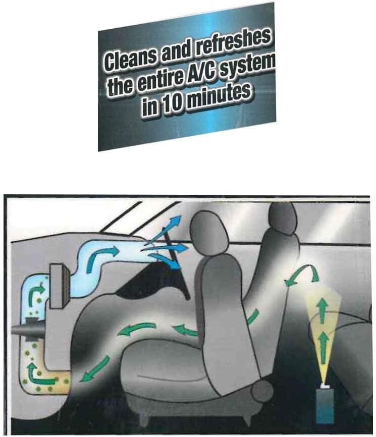 STP Klima Temizlik & Koku Bombası 150ml.