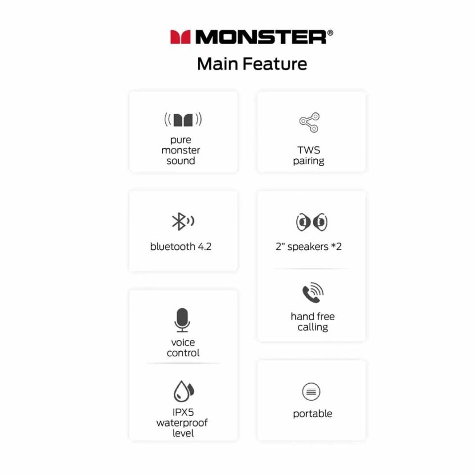 Monster Superstar S110 Tasinabilir Kablosuz Hoparlör 10W