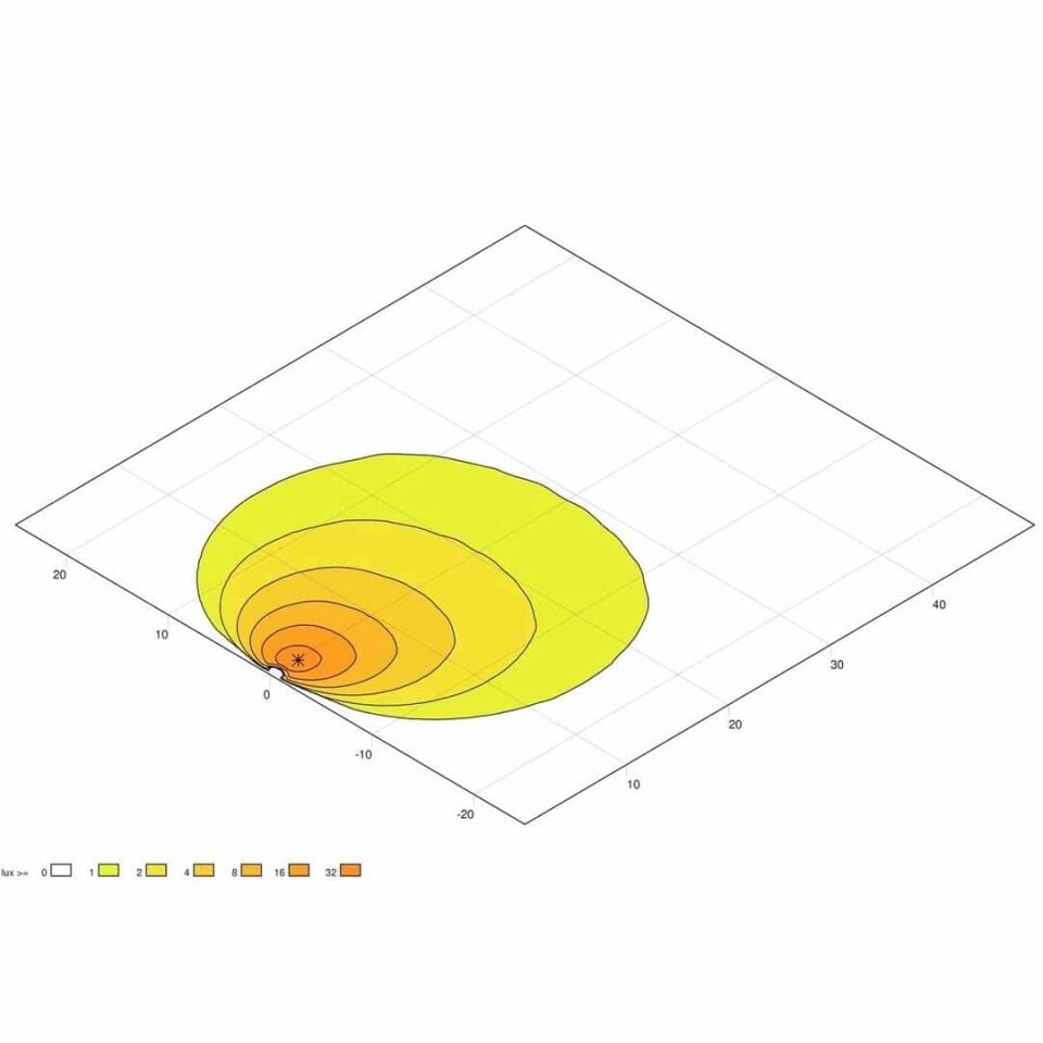 Hella Off-Road Led Lamba 12V-24V Valuefit SM2000 1GB357098-001