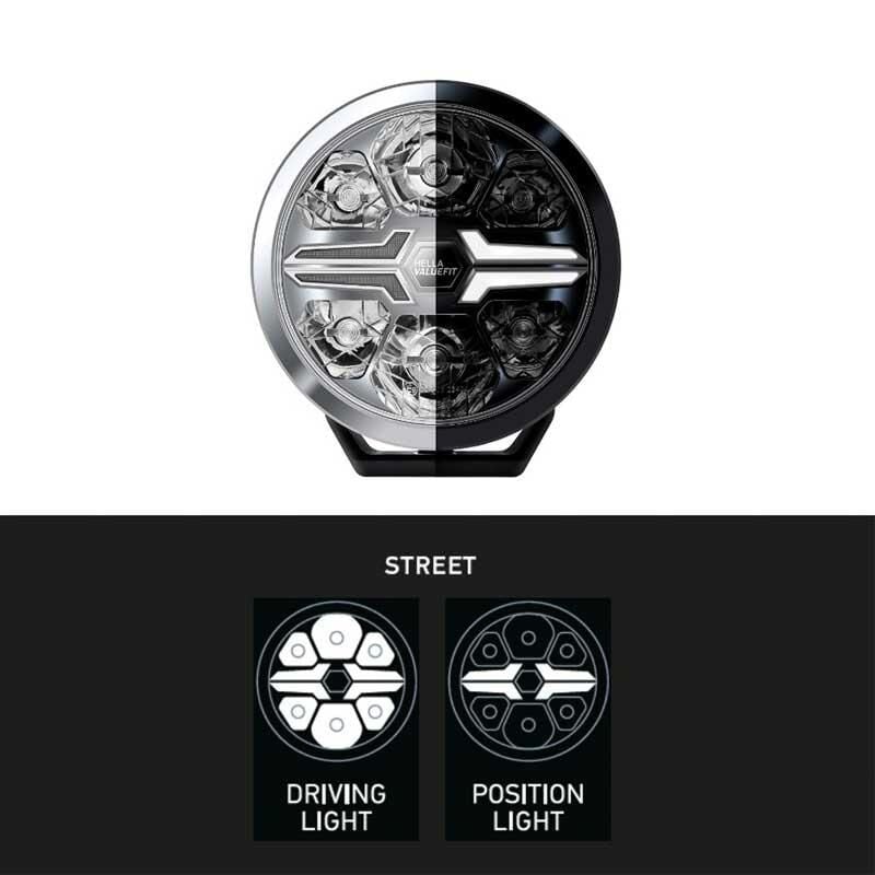 Hella Off-Road Valuefit Blade Led Uzun Far Siyah 18W 9'' Beyaz Isik 1FJ357199-051