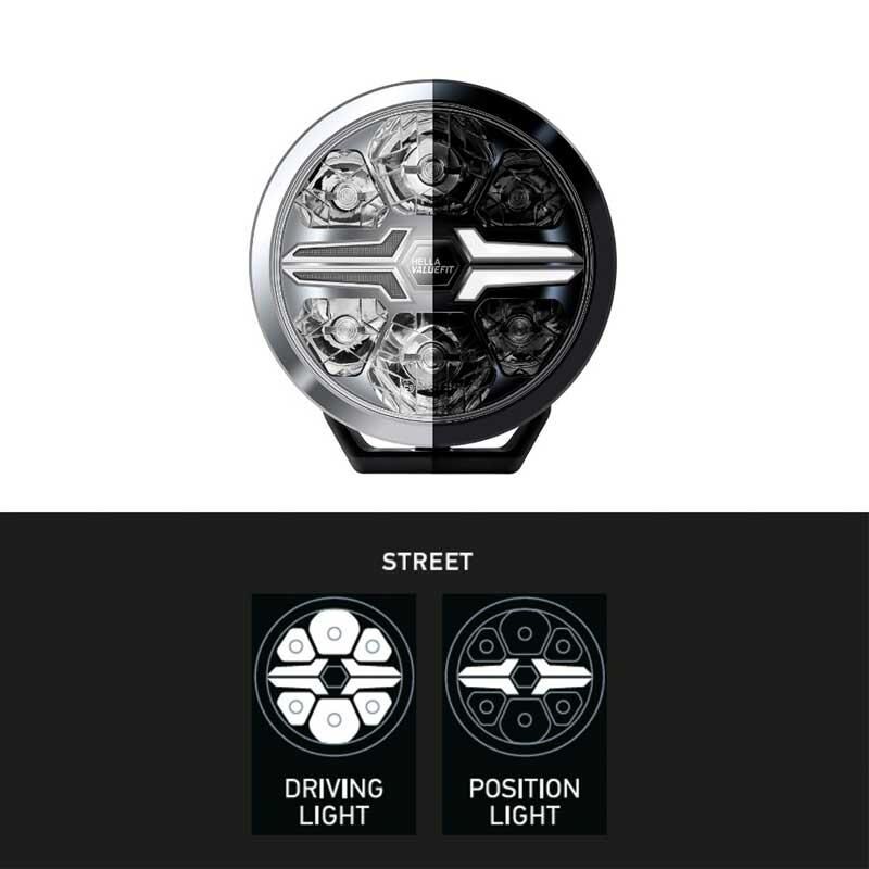 Hella Off-Road Valuefit Blade Led Uzun Far Siyah 18W 9'' Beyaz Isik 1FJ357199-051