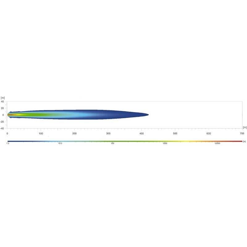 Hella Off-Road Valuefit Blade Led Uzun Far Siyah 17W 9'' Beyaz-Amber Isik 1FJ357199-061