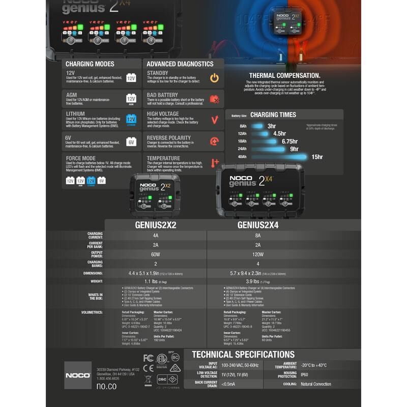 Noco Genius GENIUS2X2 6/12V 4 Amper Akü Sarj ve Bakim