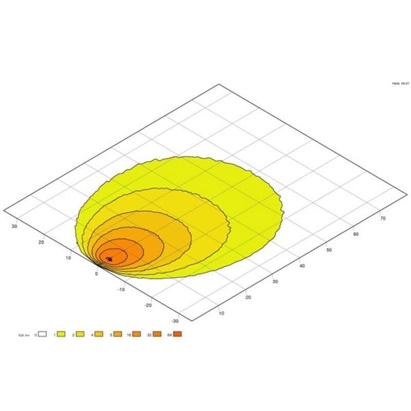 Hella Off-Road Led Lamba 12V-24V Ultra Beam Gen. II 1GA995606-001