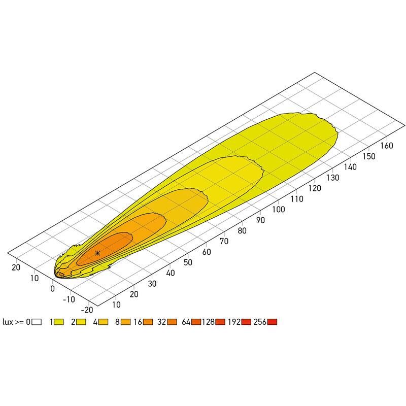 Hella Off-Road Led Lamba 12V-24V Ultra Beam Gen. II 1GA995506-031