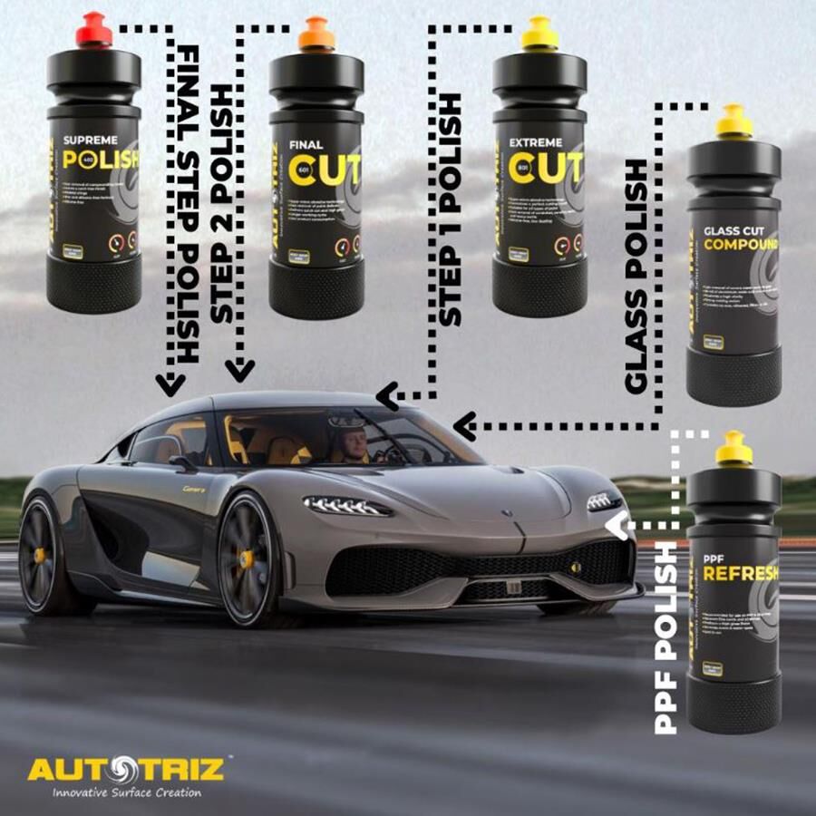 AUTOTRIZ PPF Kaplama Yenileme Canlandirma 1L PPRF