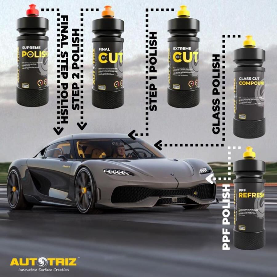 AUTOTRIZ Glass Cut Compound Cila 1L GC1