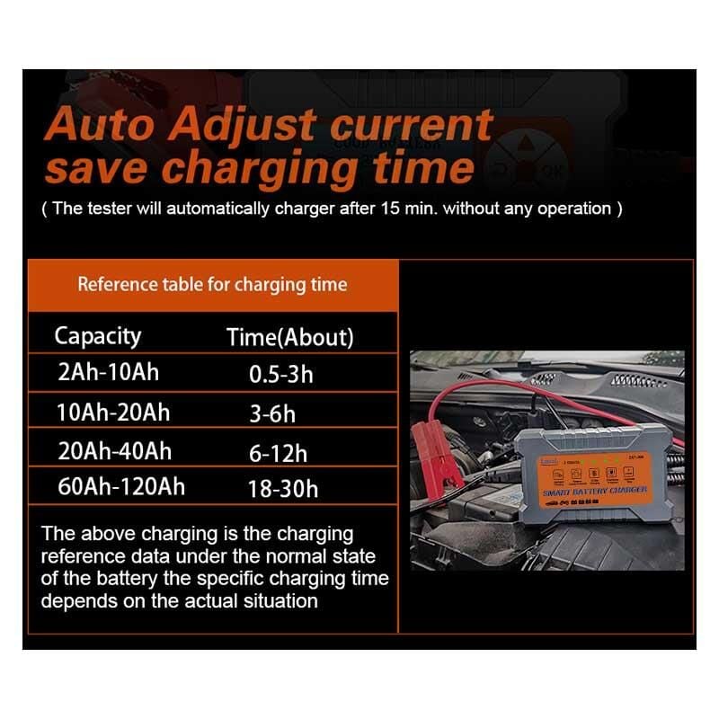 Lancol Akü Sarj Cihazi 12V 3A CAT-900