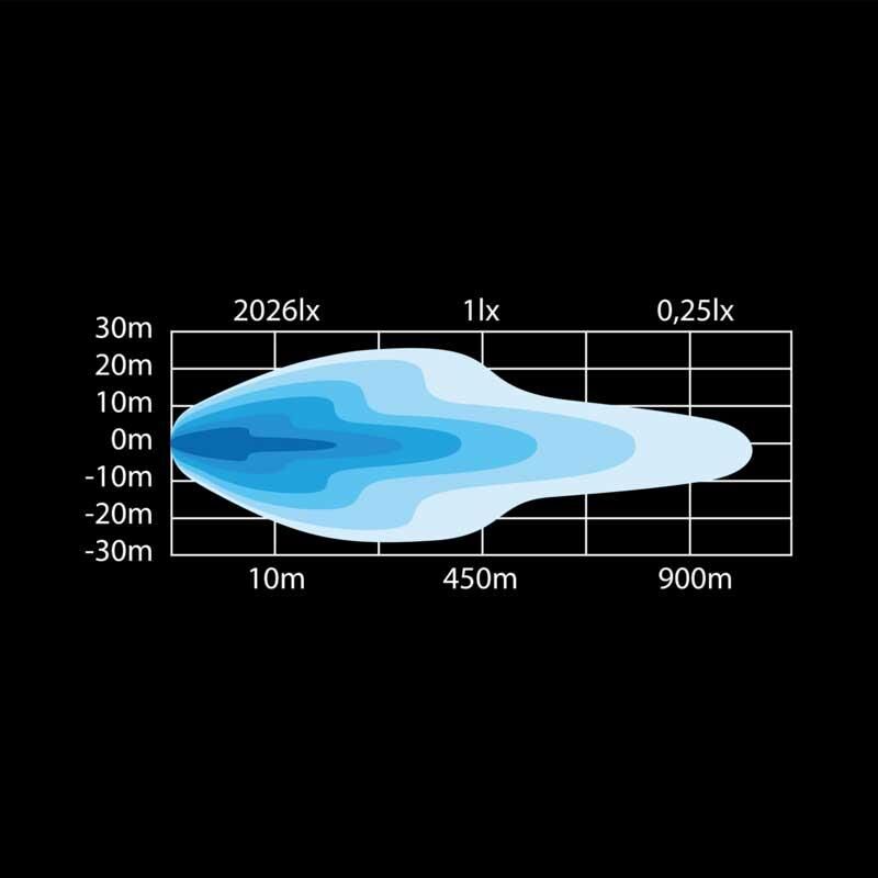 Strands Off-Road Led Bar Siberia DR 22'' (56cm) 809181