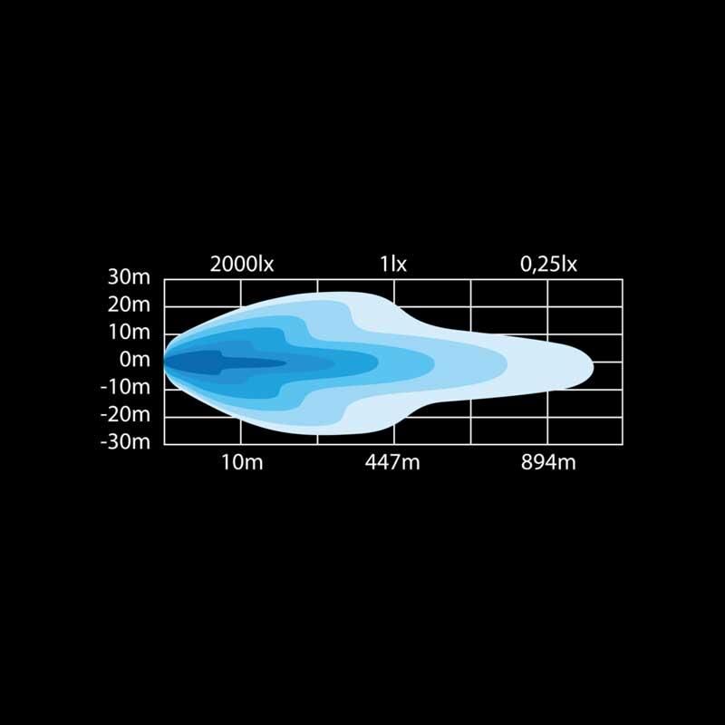 Strands Off-Road Led Bar Siberia SR 22'' (56cm) 809171