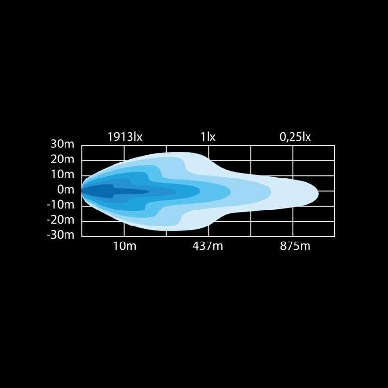 Strands Off-Road Led Bar Siberia DR 12'' (30cm) 809180