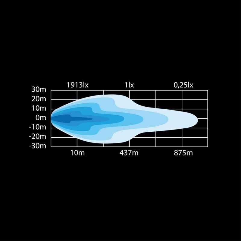 Strands Off-Road Led Bar Siberia DR 12'' (30cm) 809180