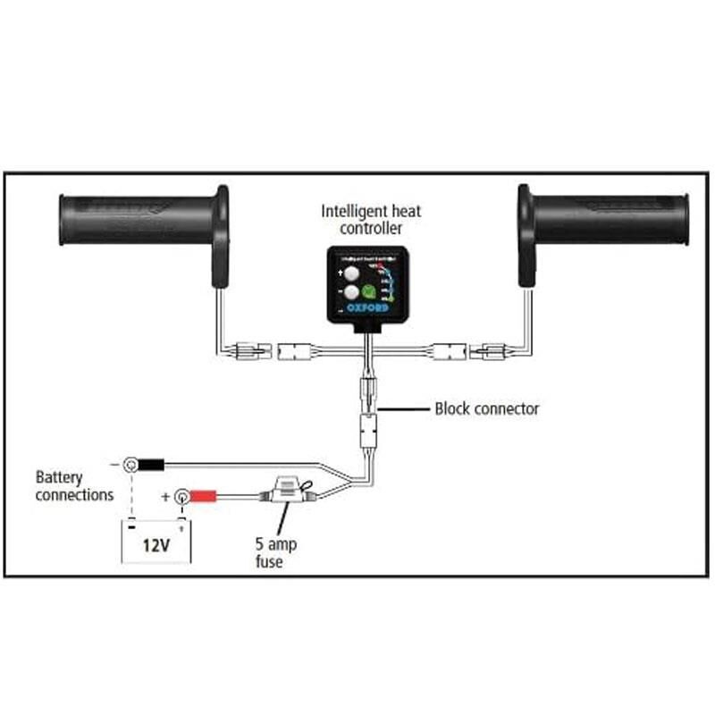 Oxford Motosiklet HotGrips Premium Toring Elcik Isitma OF691