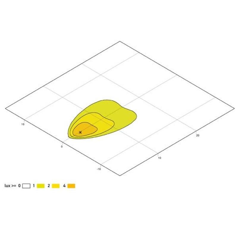 Hella Off-Road Led Lamba 12V-24V Dura Led WL200 1GA980670-231