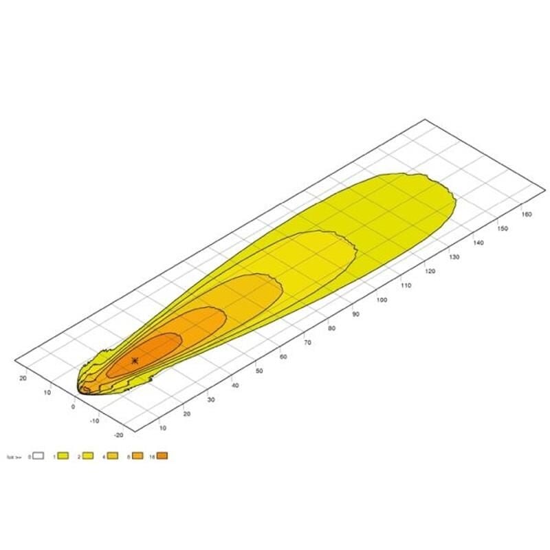 Hella Off-Road Led Lamba 12V-24V Ultra Beam Gen. II 1GA995606-021