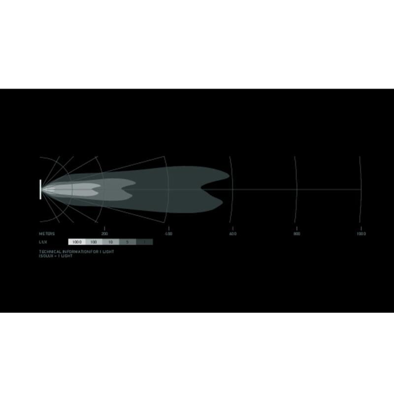 Hella Off-Road Led Lamba 12V-24V Black Magic Curved Lightbar 52'' 1GJ358197-641