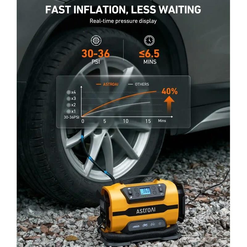 Astroai Lastik Sisirme Pompasi Isikli Hava Hortumu 150PSI ATJ-8366