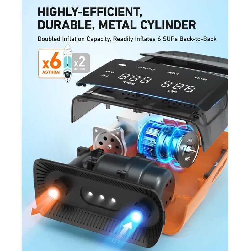 Astroai Elektrikli Hava Pompasi Kano Deniz Yatagi 20PSI DM1