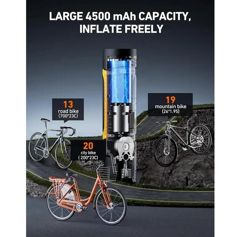 Astroai Sarjli Lastik Sisirme Pompasi 4500mAH 150PSI OK81