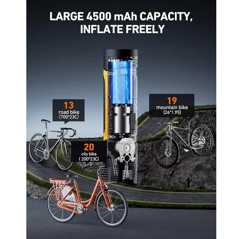 Astroai Sarjli Lastik Sisirme Pompasi 4500mAH 150PSI OK81