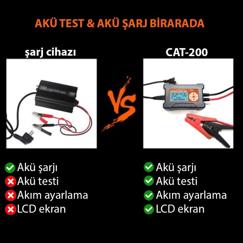 Lancol Akü Test ve Sarj Cihazi 12V/3A CAT-200